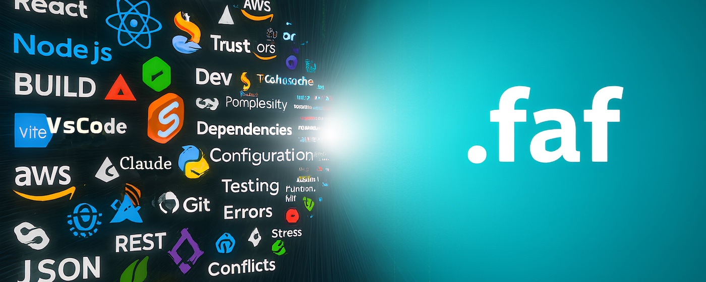 Chaos of dev tools and frameworks on the left, clean .faf on the right — noise to clarity