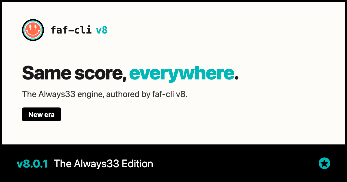 faf-cli v8.0.1, The Always33 Edition: same score, everywhere. The Always33 engine, authored by faf-cli v8.
