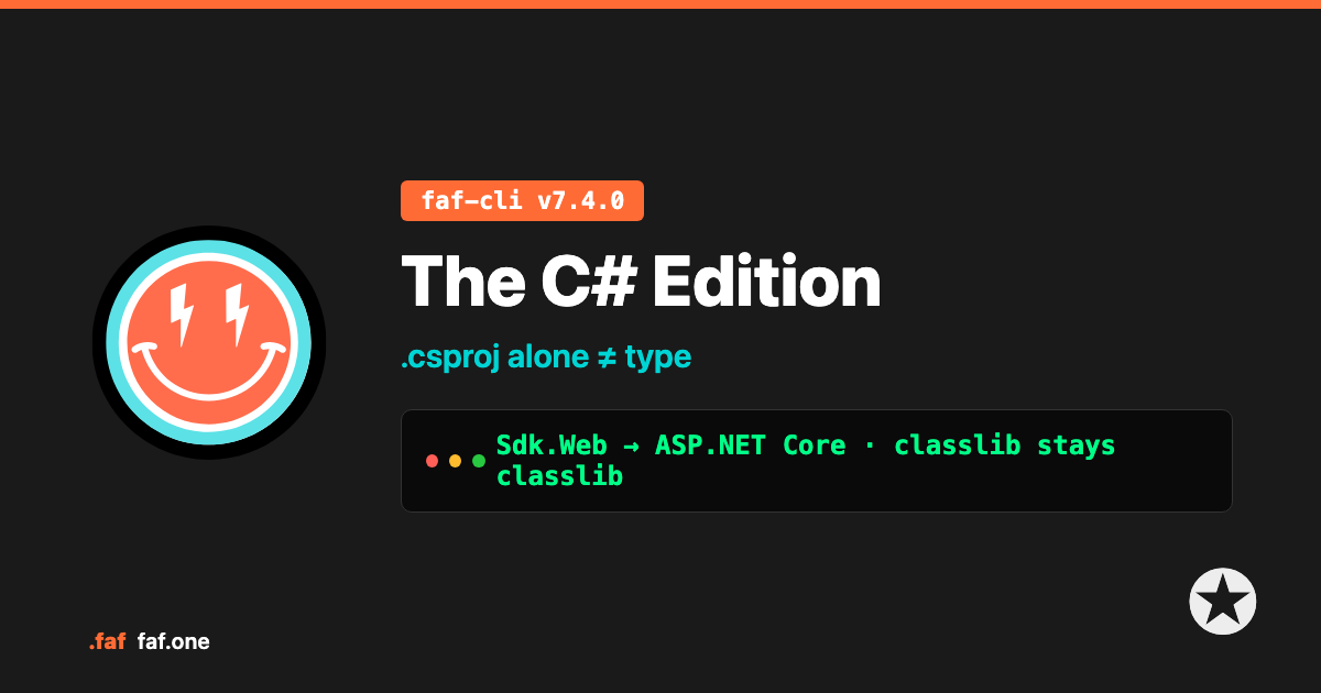 The C# Edition — faf-cli v7.4.0. .csproj alone ≠ type.