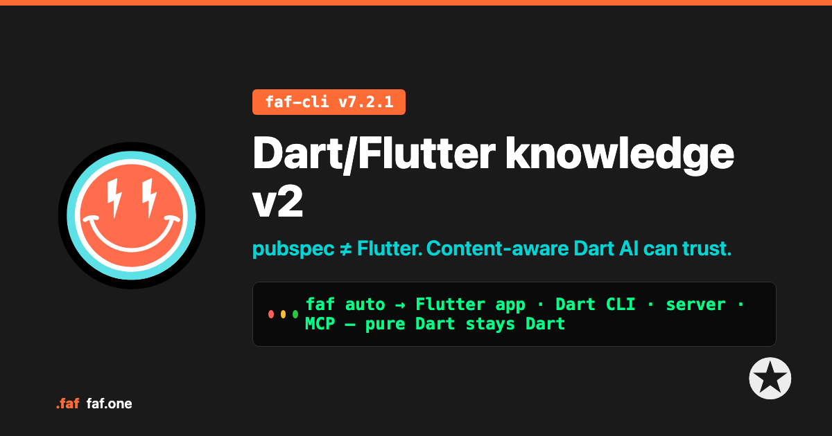 Dart/Flutter knowledge v2 — faf-cli v7.2.1. pubspec ≠ Flutter. Content-aware Dart AI can trust.