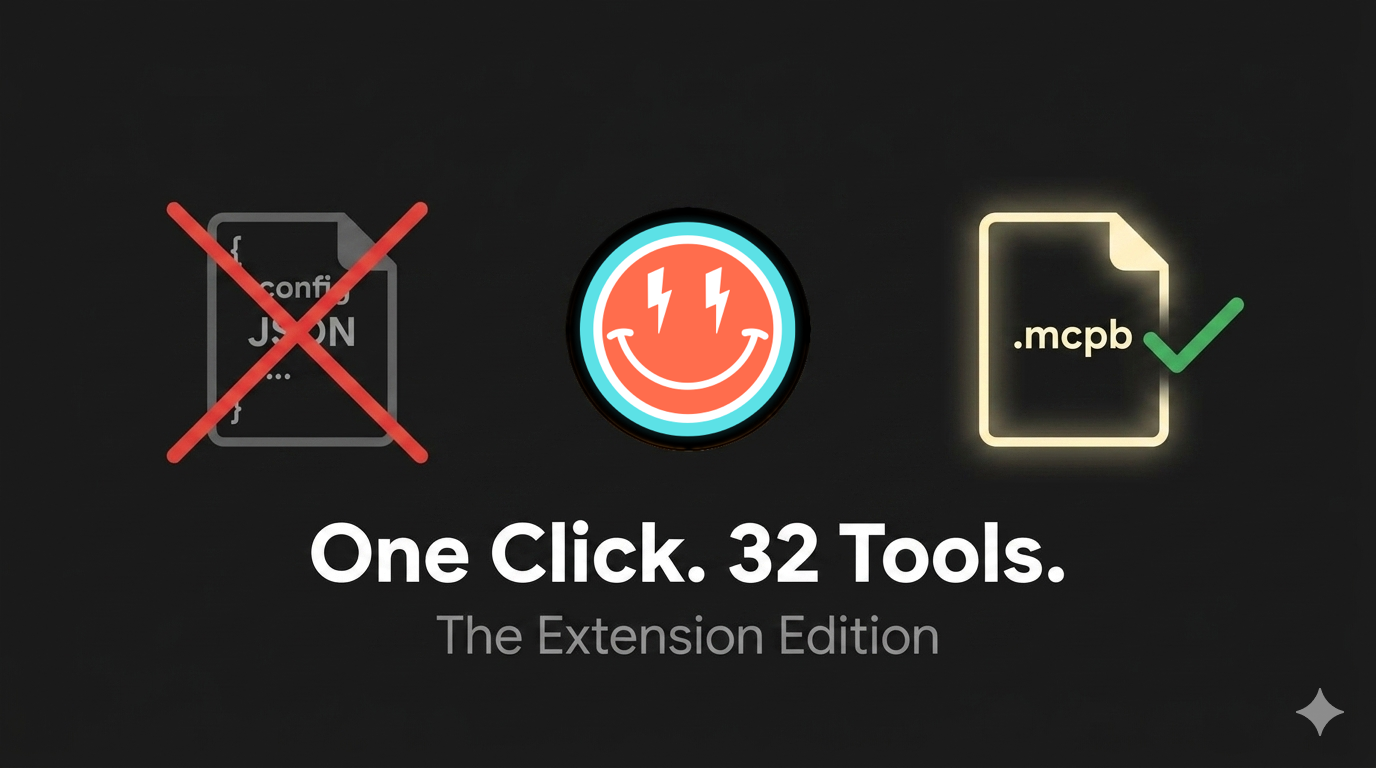 The Extension Edition — JSON config crossed out, FAF orange smiley, .mcpb file with green checkmark. One Click. 32 Tools.