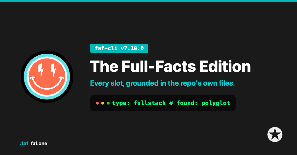 The Full-Facts Edition — faf-cli v7.10.0 · every slot grounded in the actual repo