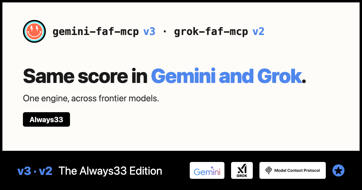 gemini-faf-mcp v3 and grok-faf-mcp v2, The Always33 Edition: same score in Gemini and Grok. One engine, across frontier models.
