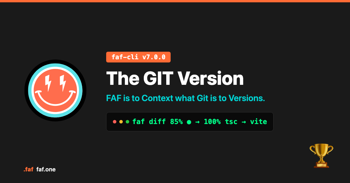 faf-cli v7.0.0 The GIT Version — FAF is to Context what Git is to Versions