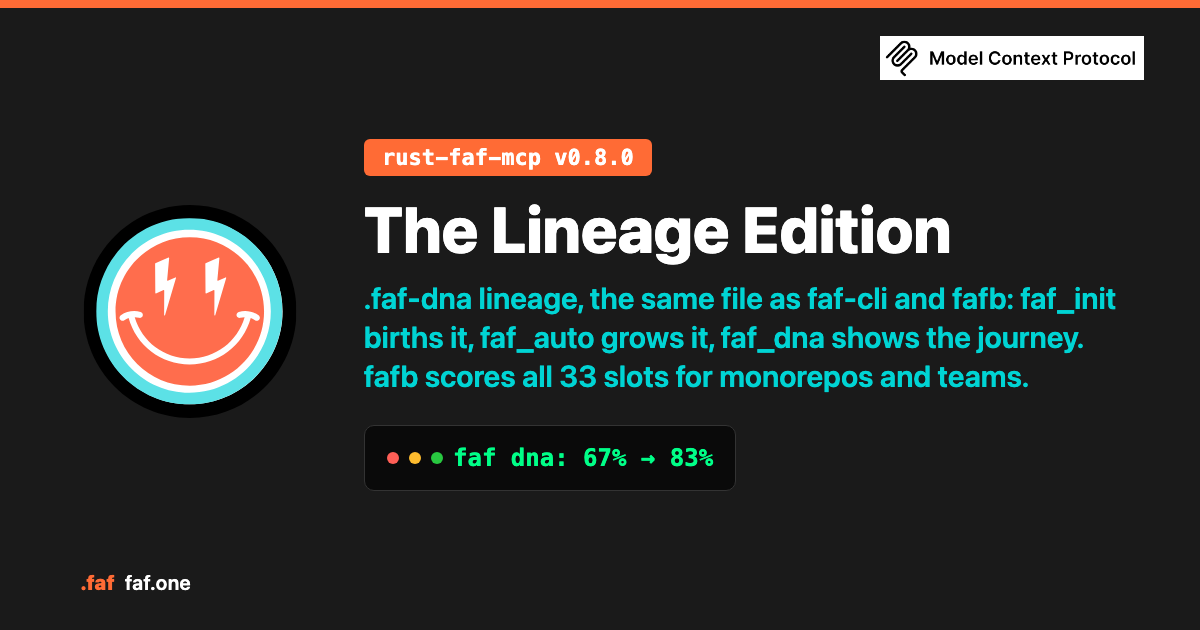 The Lineage Edition — rust-faf-mcp v0.8.0 · faf dna: 67% → 83%