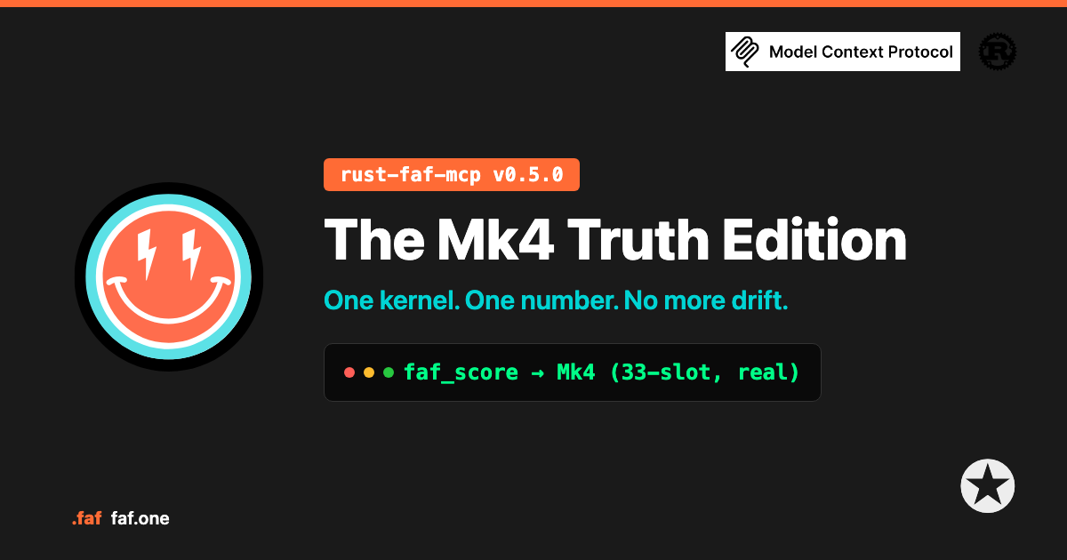 The Mk4 Truth Edition — rust-faf-mcp v0.5.1 · one kernel, one number