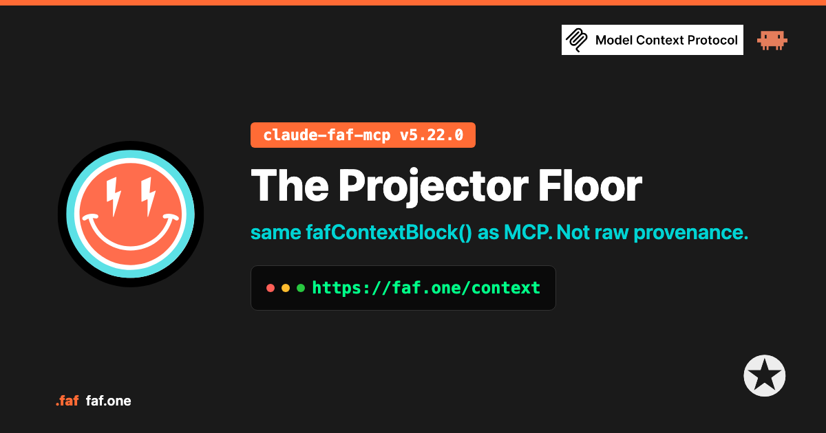 The Projector Floor — claude-faf-mcp v5.22.0. A2A mapper uses faf cards.