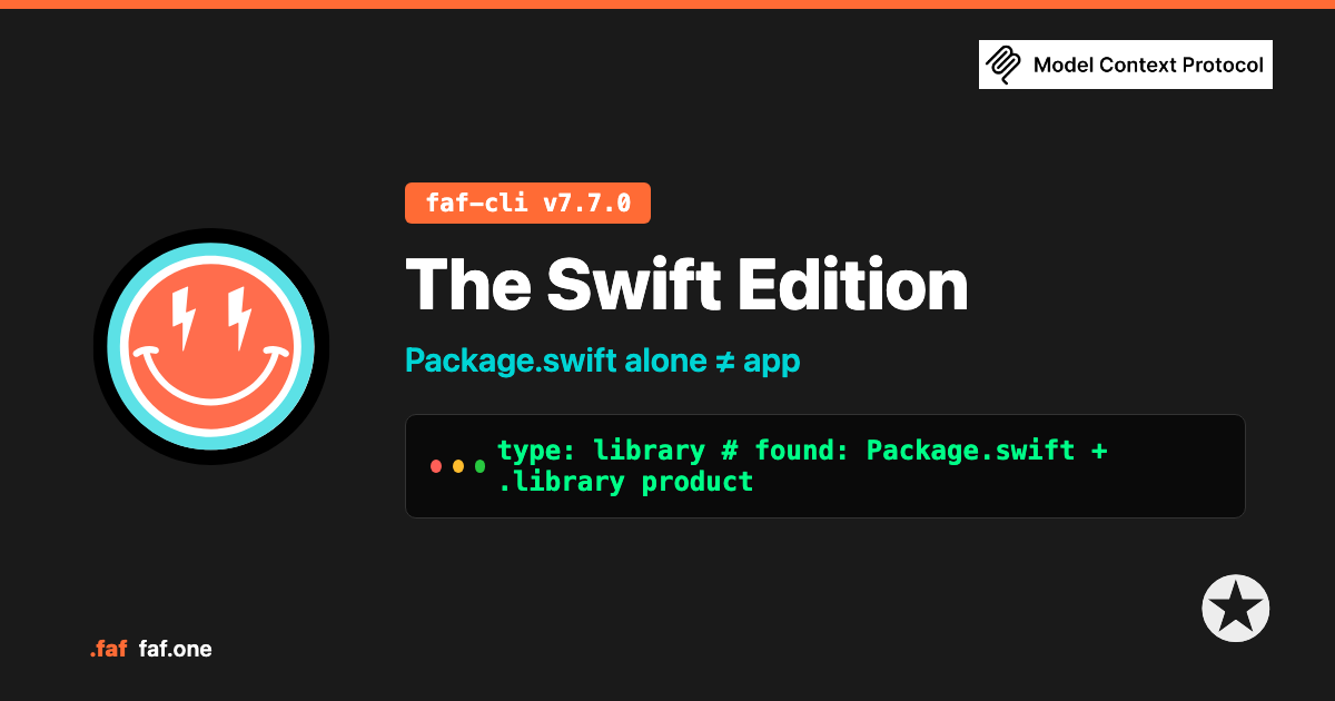 The Swift Edition — faf-cli v7.7.0. Package.swift alone ≠ app.