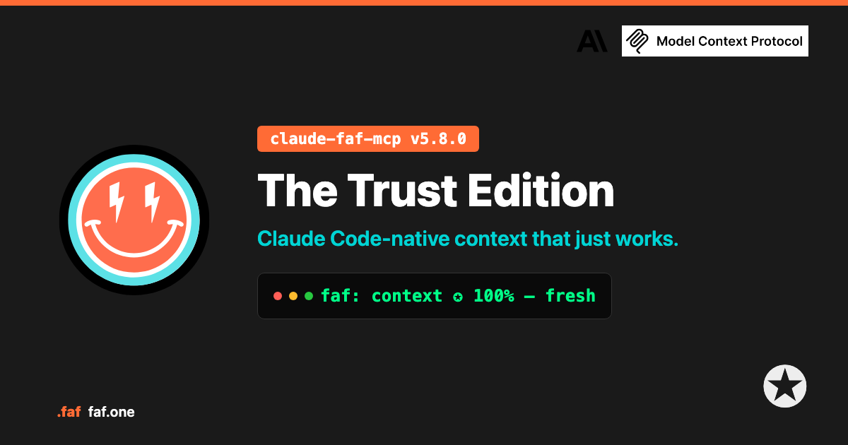 claude-faf-mcp v5.8.0 The Trust Edition — dotFaf hub with the ✪ seal, a terminal showing the session heartbeat line, and Claude Code, MCP, and IANA marks.